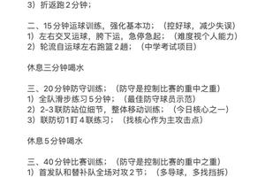 篮球后卫控球训练计划表