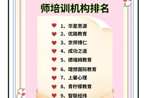 如何通过心理辅导提升选秀成功率:策略与实践
